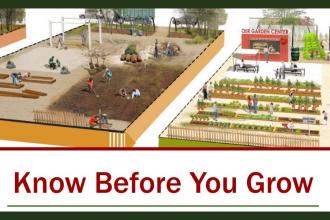 EPA Know Before You Grow illustrated program cover with urban garden lots.