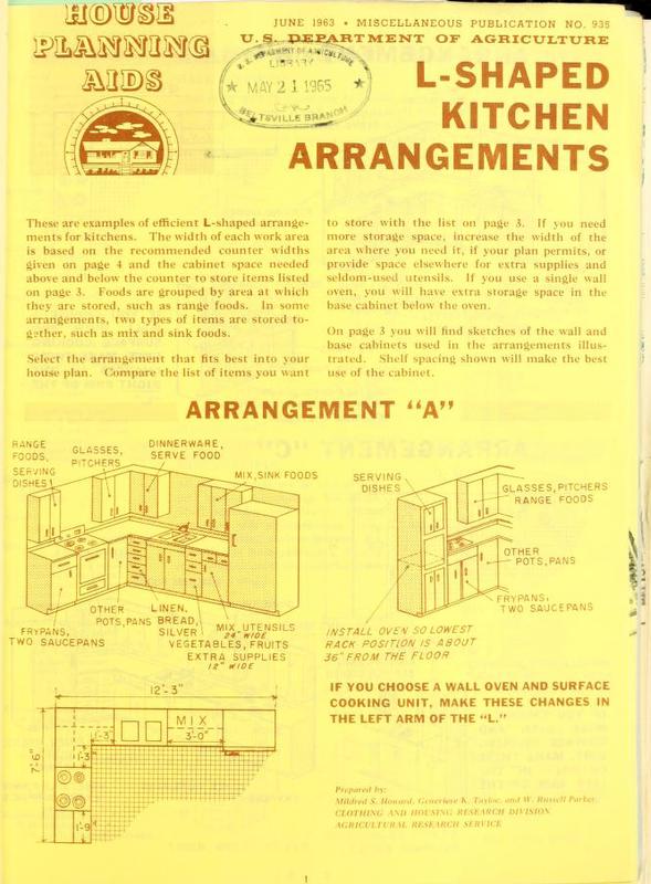 L-shaped Kitchen Arrangements Cover.jpg