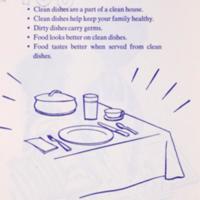 Clean Dishes--For a Clean House 1.jpg