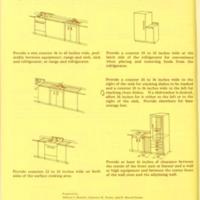 Parallel-Wall Kitchen Arrangements 4.jpg