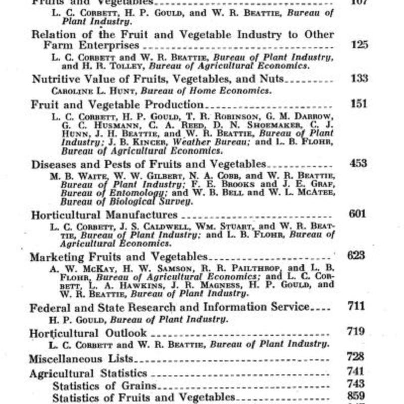 Yearbook of Agriculture 1925 TOC.jpg