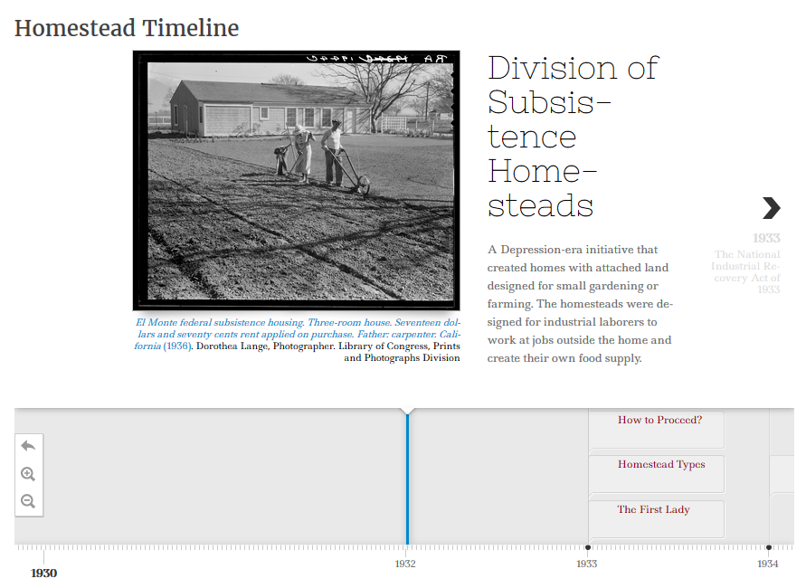 Timeline of the Subsistence Homestead Division