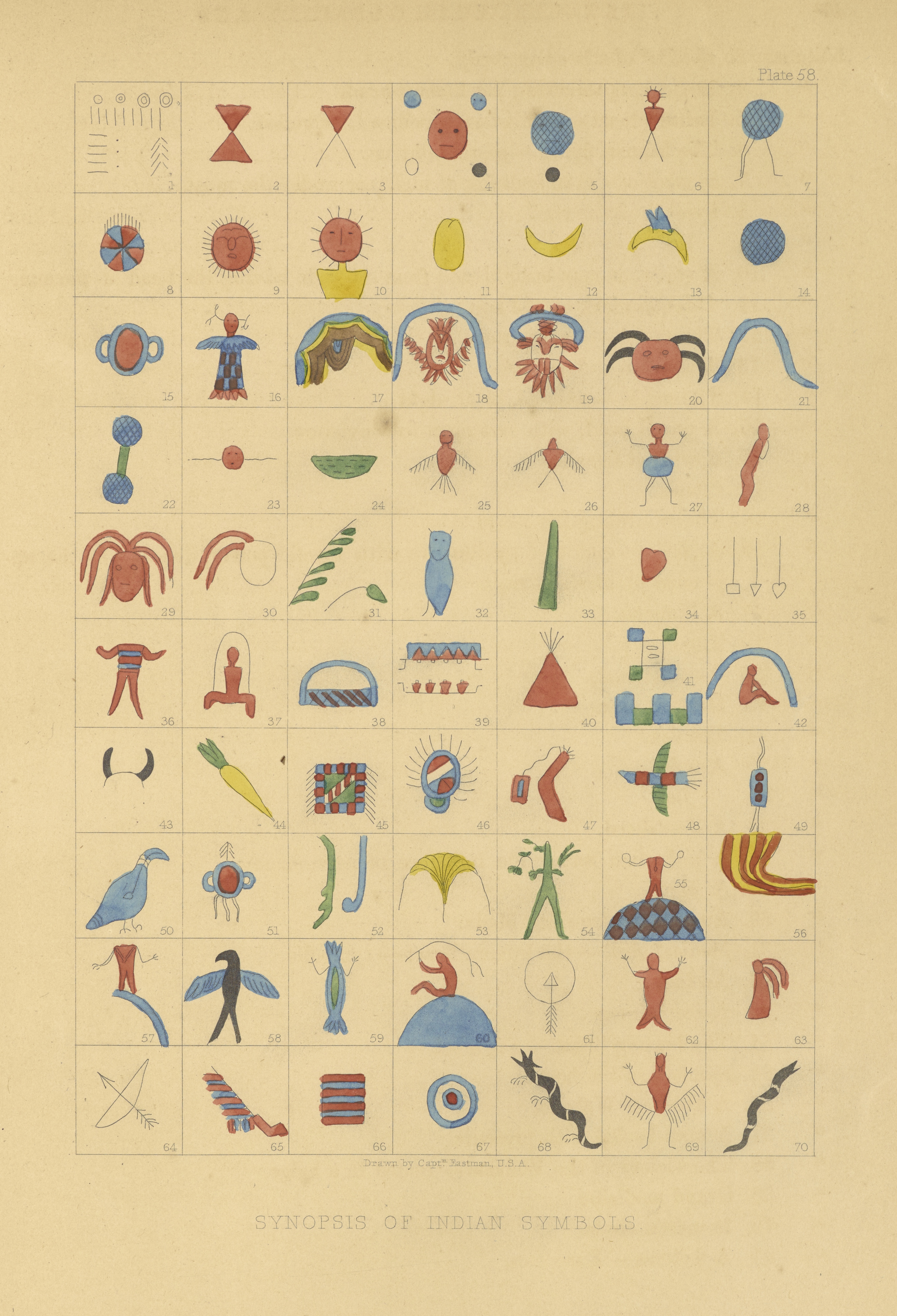 ancient indian symbols