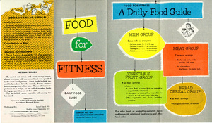 Thumbnail for the first (or only) page of &quot;Food for fitness : a daily food guide&quot;, U.S. Department of Agriculture Leaflet No. 424.