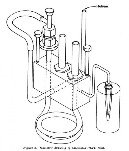 Isometric Drawing of Assembled GLPC Unit