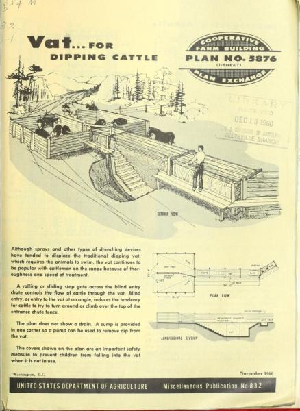 Cover for Vat for dipping cattle